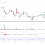 SEC-Ripple Lawsuit: Why June 16 Deadline Is Important for XRP Holders?
