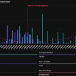 $4.3B Bitcoin Options Expiry Flashes Caution Amid ATH, Bhutan Offloads Another 100 BTC