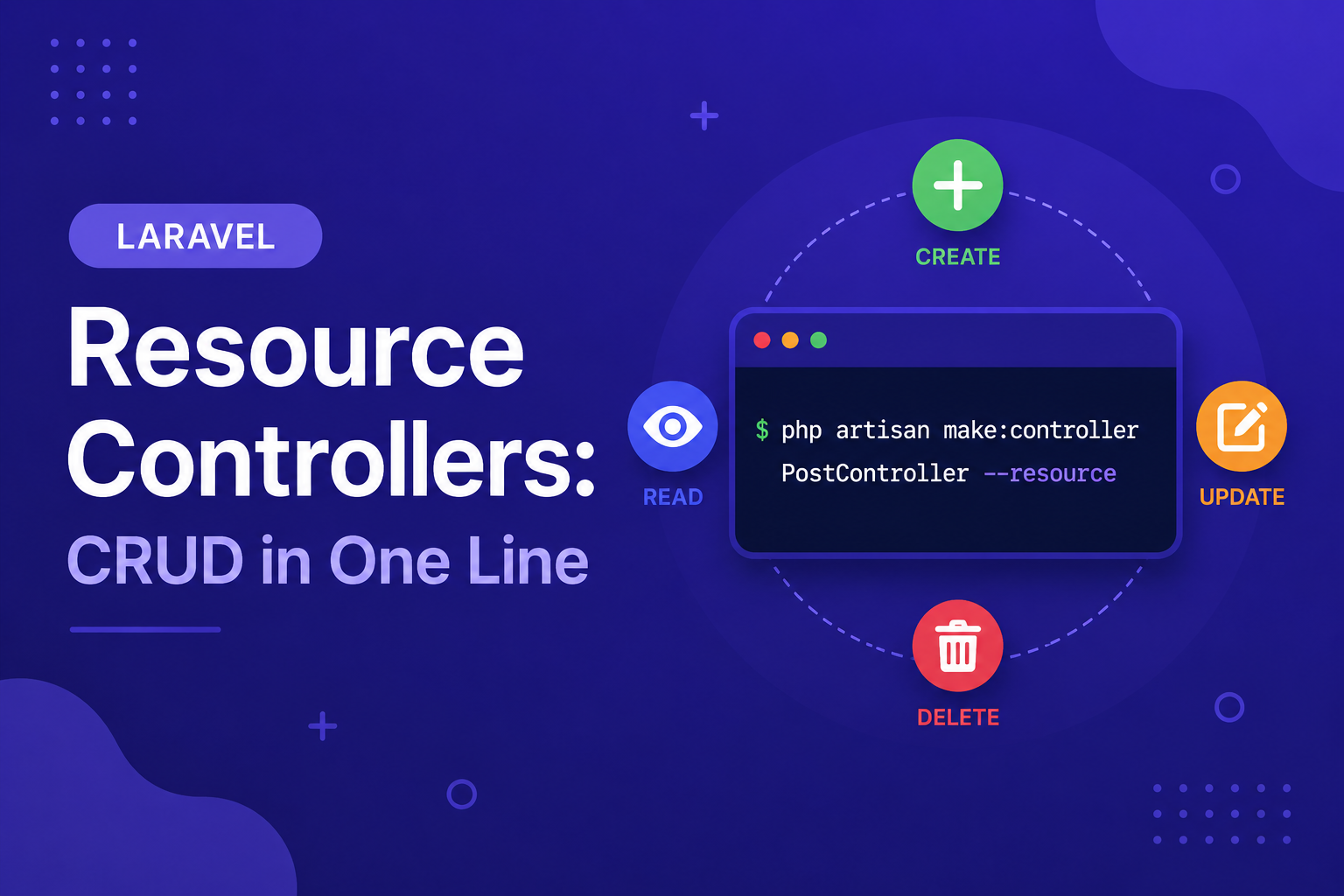 Resource Controllers: CRUD in One Line
