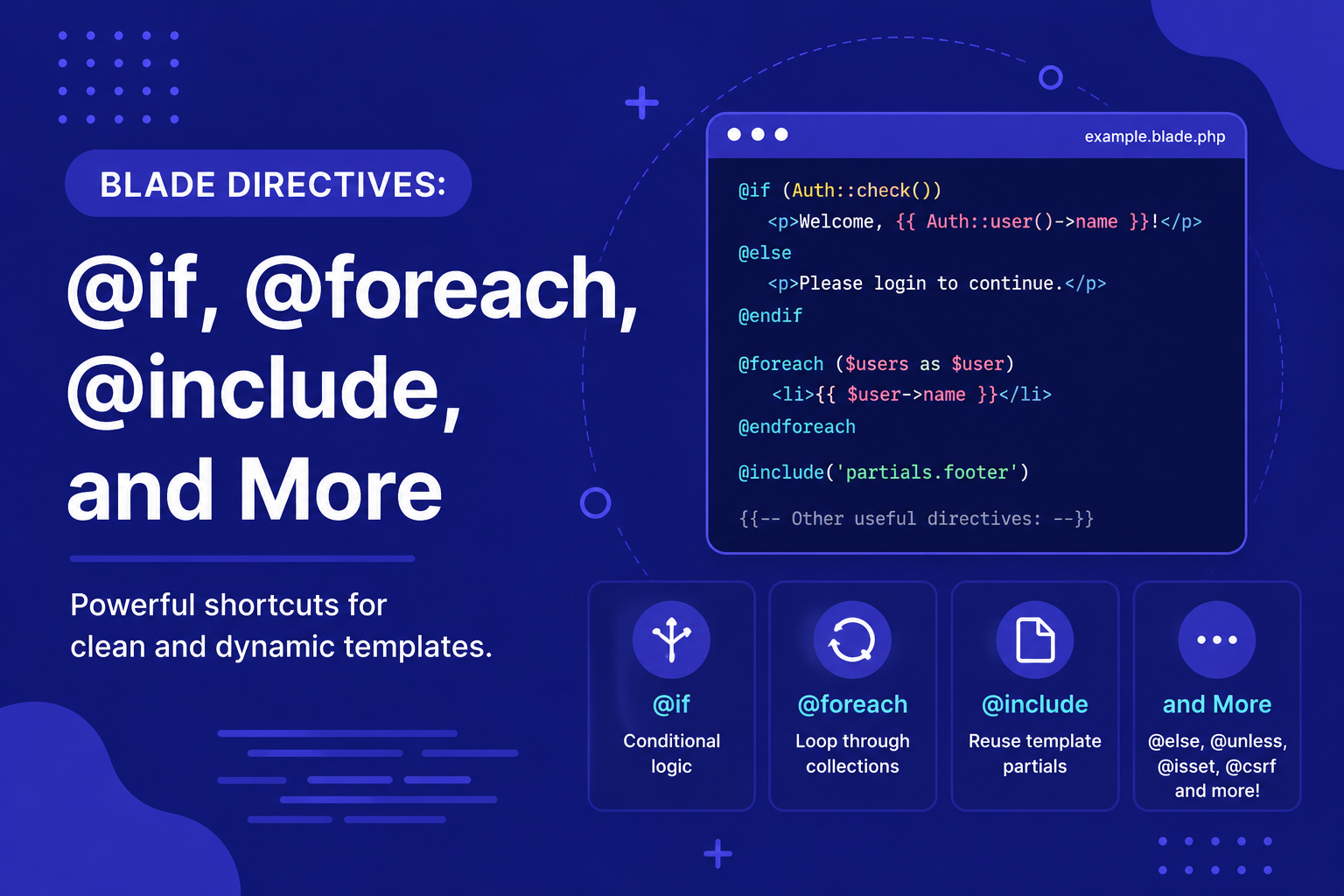 Blade Directives: @if, @foreach, @include, and More