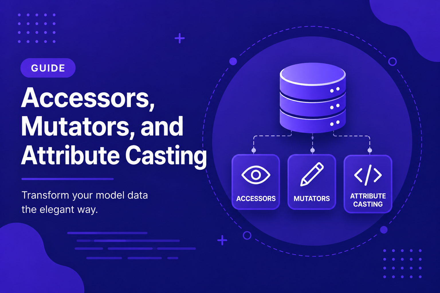 Accessors, Mutators, and Attribute Casting