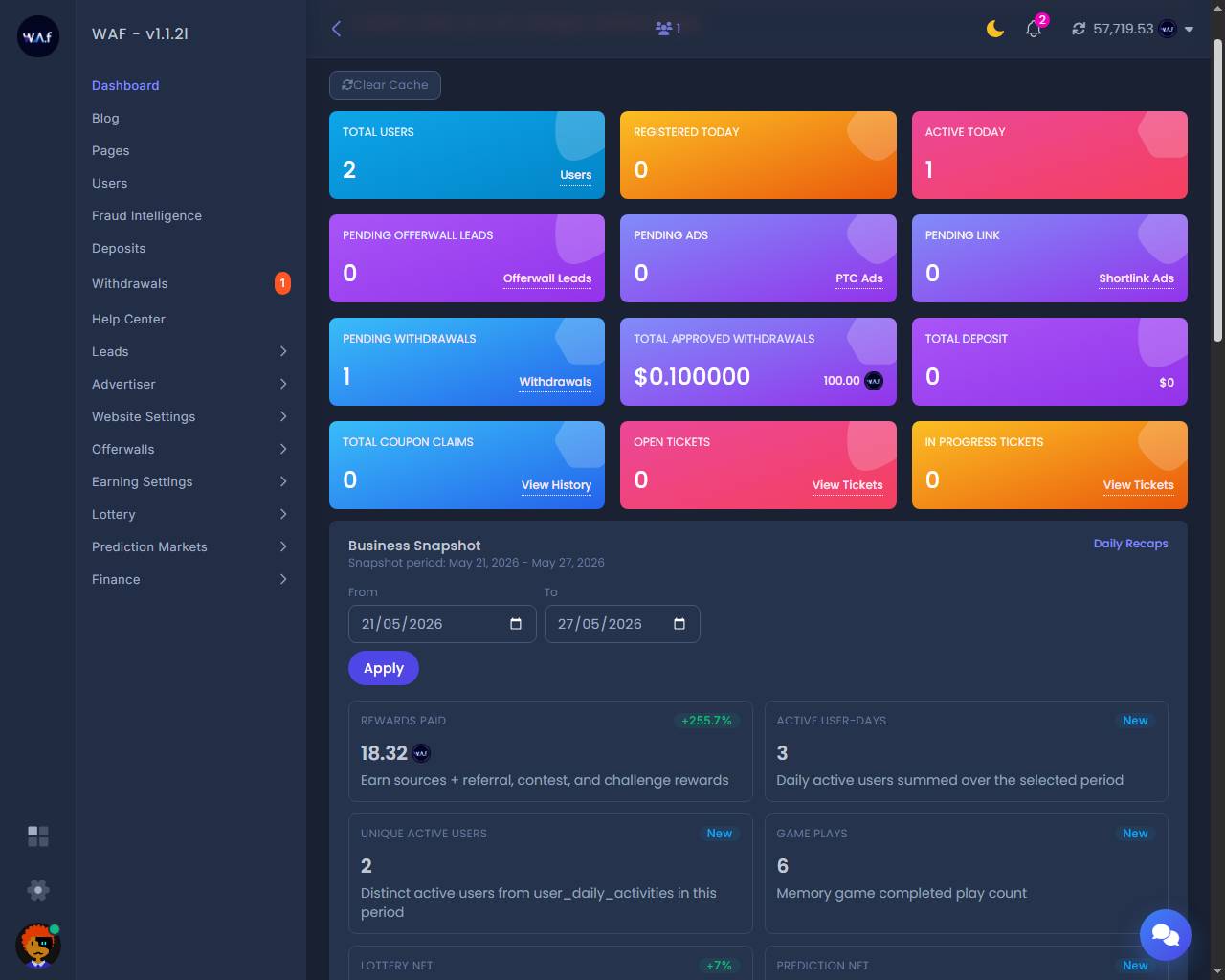 Admin Dashboard & Business Snapshot